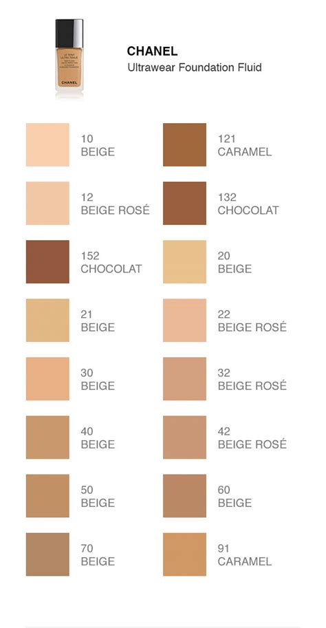 where to buy chanel foundation in australia|chanel foundation color shade chart.